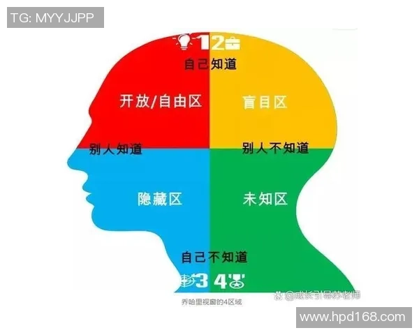 足球明星的独立之路：无需保镖的自由生活与真实自我